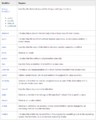 CSharp Class Def Words.png
