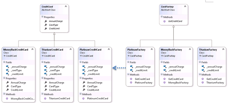 File:Class diagram.png
